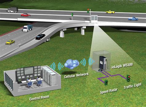 intelligent traffic monitoring system